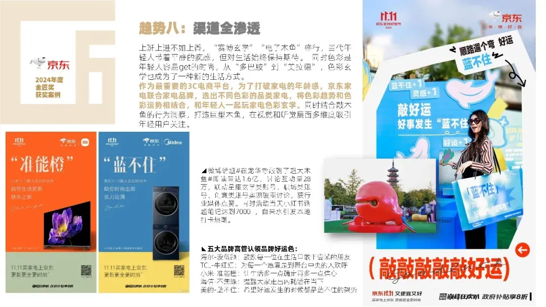 中国营销趋势报告