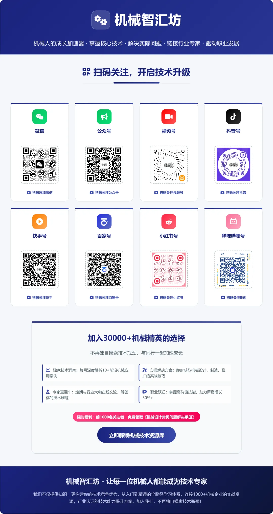 【前沿速递】AI 营销时代必看!GEO 白帽方法论让品牌拿下 AI 首选答案