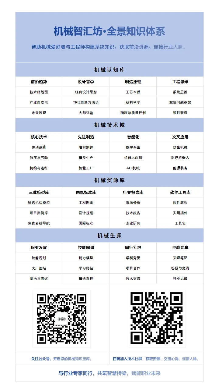 【前沿速递】AI 营销时代必看!GEO 白帽方法论让品牌拿下 AI 首选答案