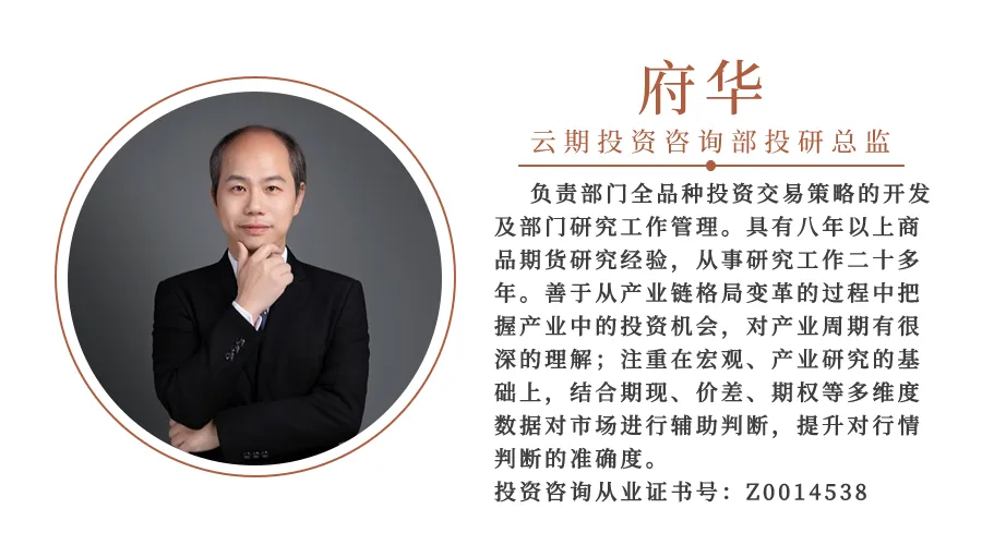 期权周报丨期权市场活跃降温,海外地缘股市承压