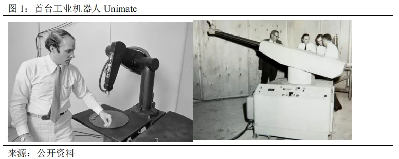 工业机器人未来市场空间几何?—从工业革命、逆周期布局以及扩大再生产视角