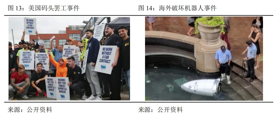 工业机器人未来市场空间几何?—从工业革命、逆周期布局以及扩大再生产视角