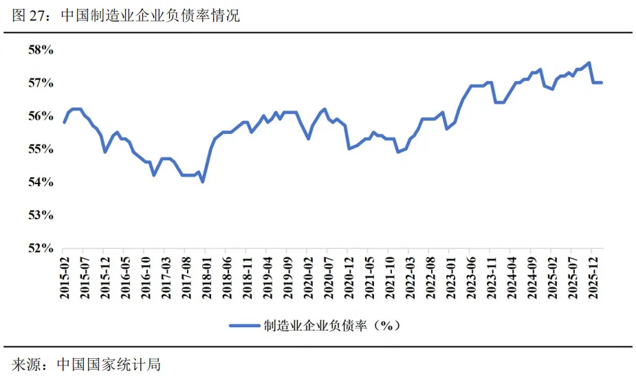 工业机器人未来市场空间几何?—从工业革命、逆周期布局以及扩大再生产视角