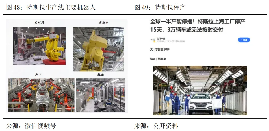 工业机器人未来市场空间几何?—从工业革命、逆周期布局以及扩大再生产视角