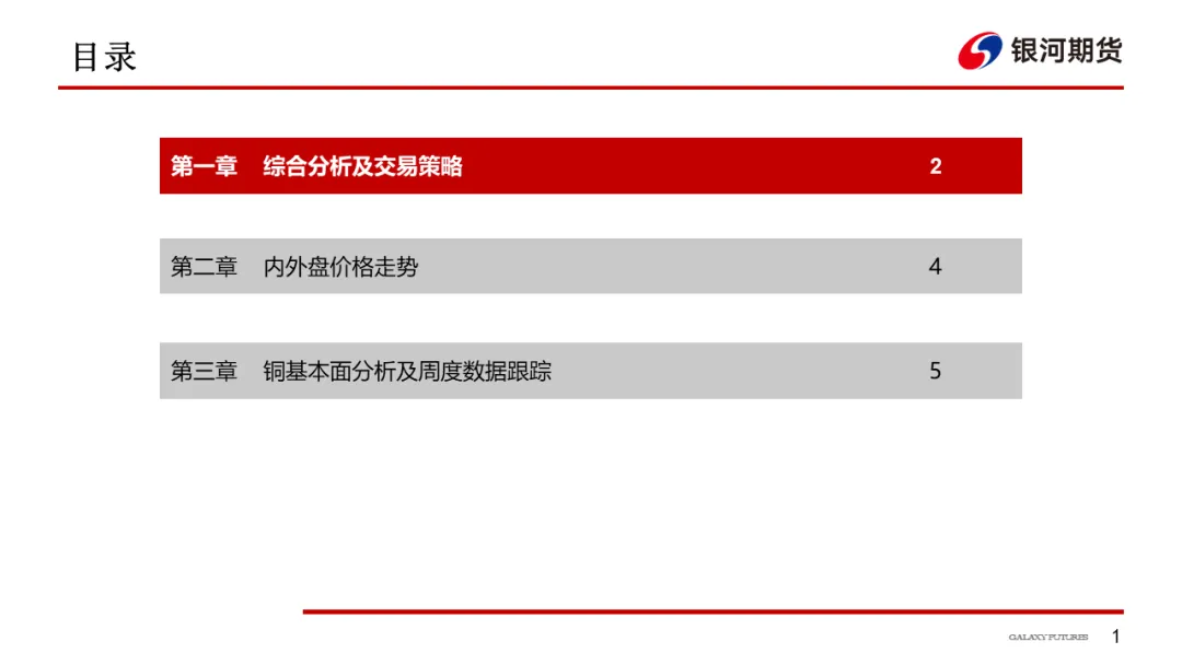 【铜周报】战争主导市场,铜价低位盘整