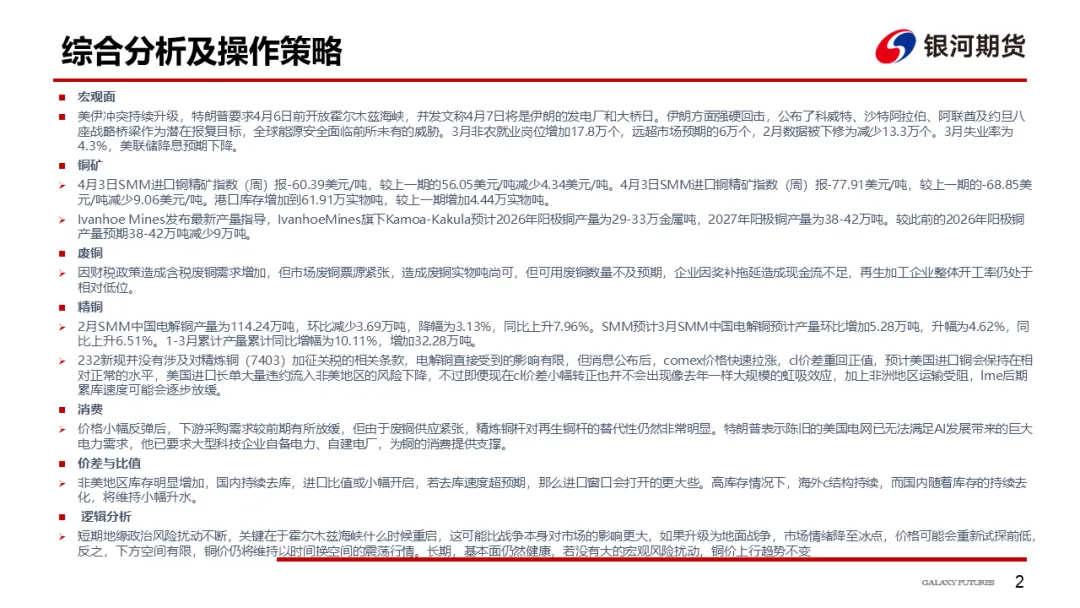 【铜周报】战争主导市场,铜价低位盘整