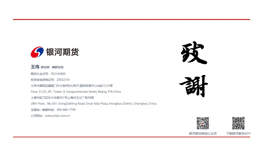 【铜周报】战争主导市场,铜价低位盘整