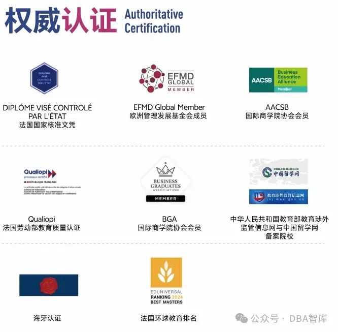 巴黎学院硕士(工商管理、市场营销、人工智能、心理学方向)