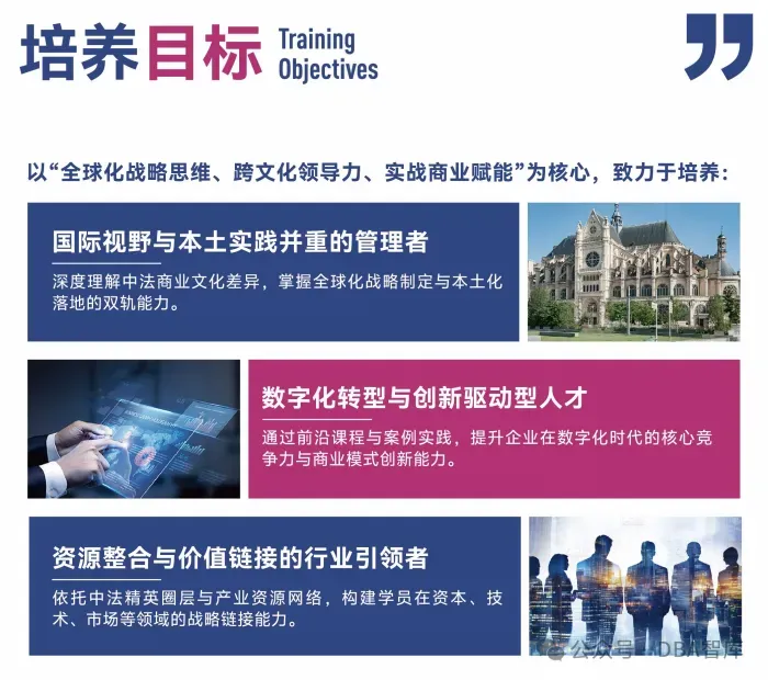 巴黎学院硕士(工商管理、市场营销、人工智能、心理学方向)