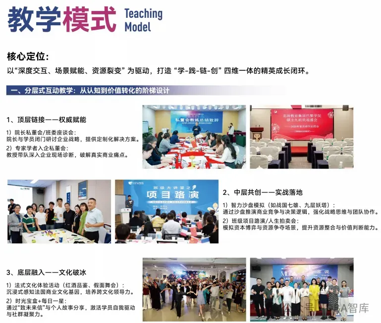 巴黎学院硕士(工商管理、市场营销、人工智能、心理学方向)