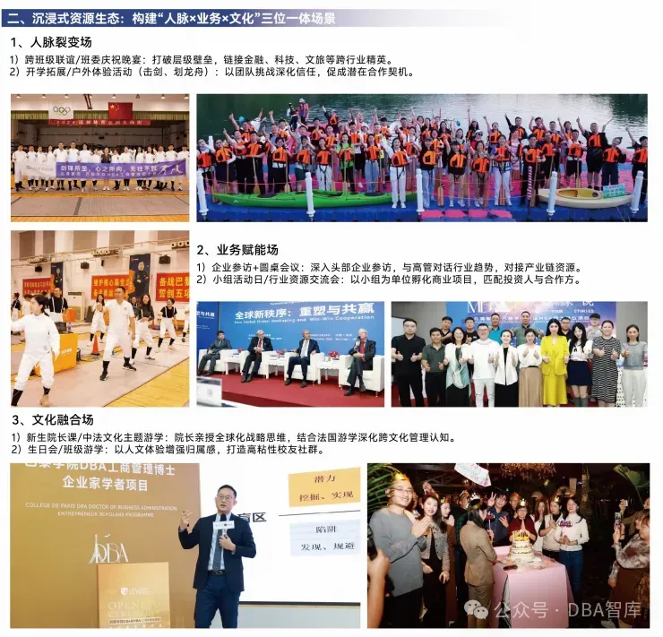 巴黎学院硕士(工商管理、市场营销、人工智能、心理学方向)