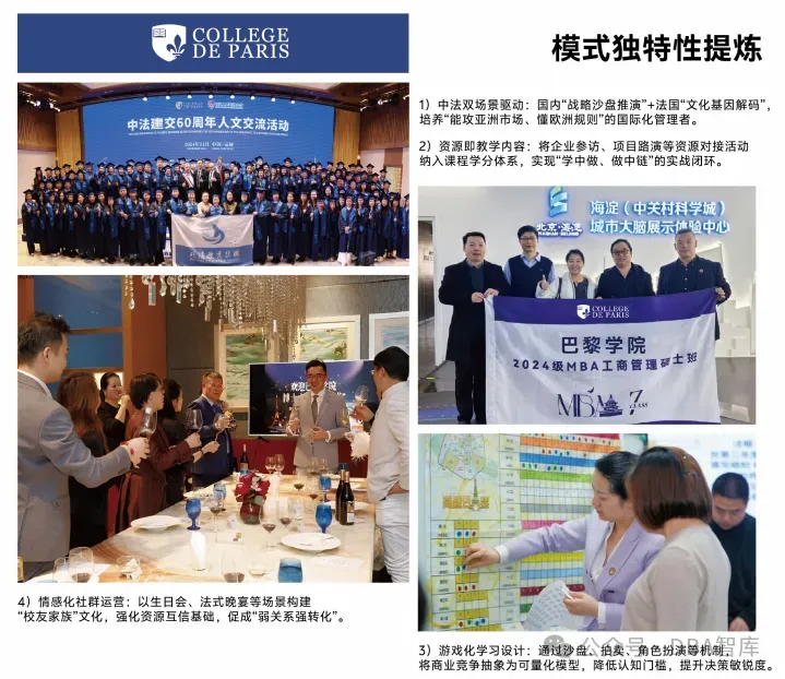 巴黎学院硕士(工商管理、市场营销、人工智能、心理学方向)