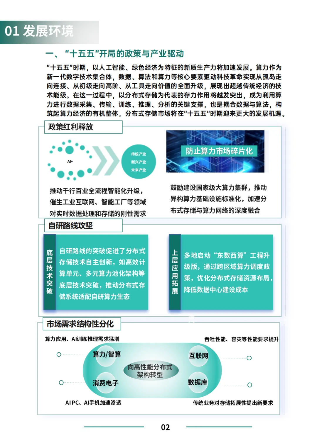 【推荐】中国分布式存储市场研究报告(2025)附下载