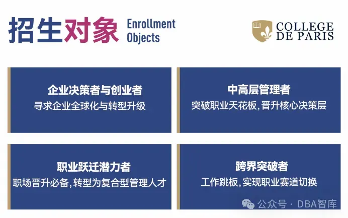 巴黎学院硕士(工商管理、市场营销、人工智能、心理学方向)