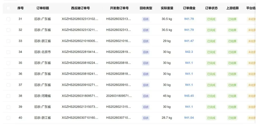 旧衣回收系统深度解析,多功能推广营销