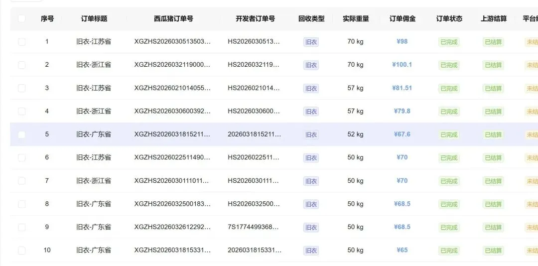 旧衣回收系统深度解析,多功能推广营销