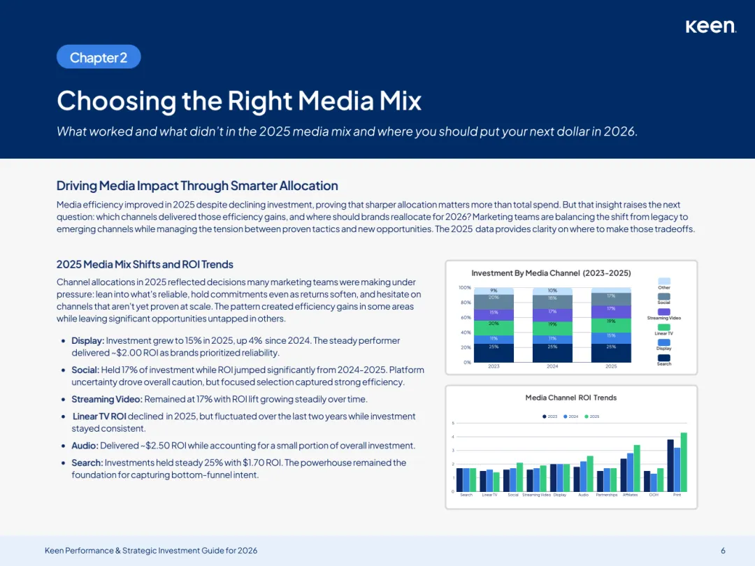 2026年营销投资框架及决策指南