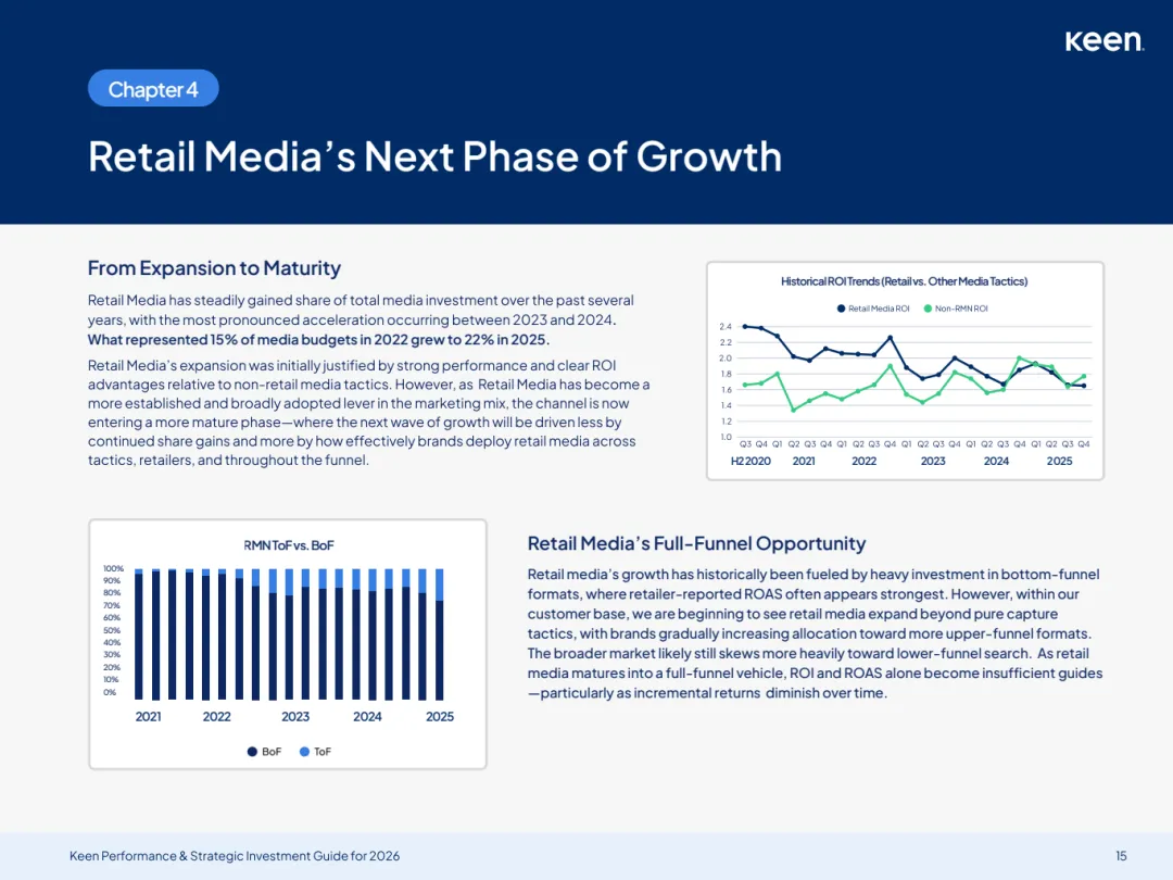 2026年营销投资框架及决策指南