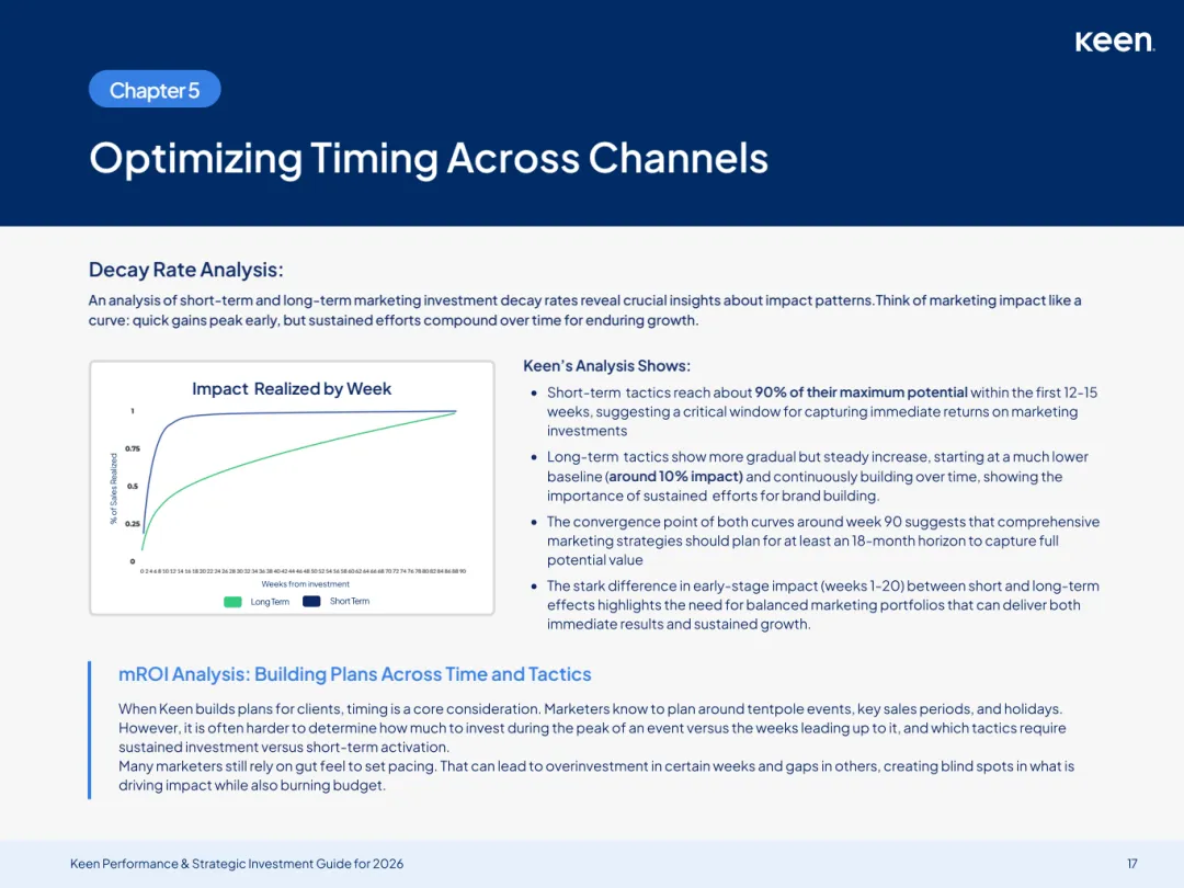 2026年营销投资框架及决策指南