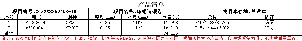 【销售预告】4月8日销售预告