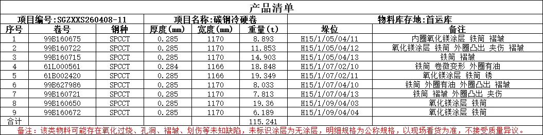 【销售预告】4月8日销售预告