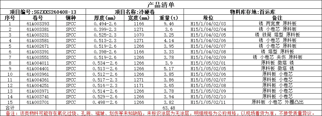 【销售预告】4月8日销售预告