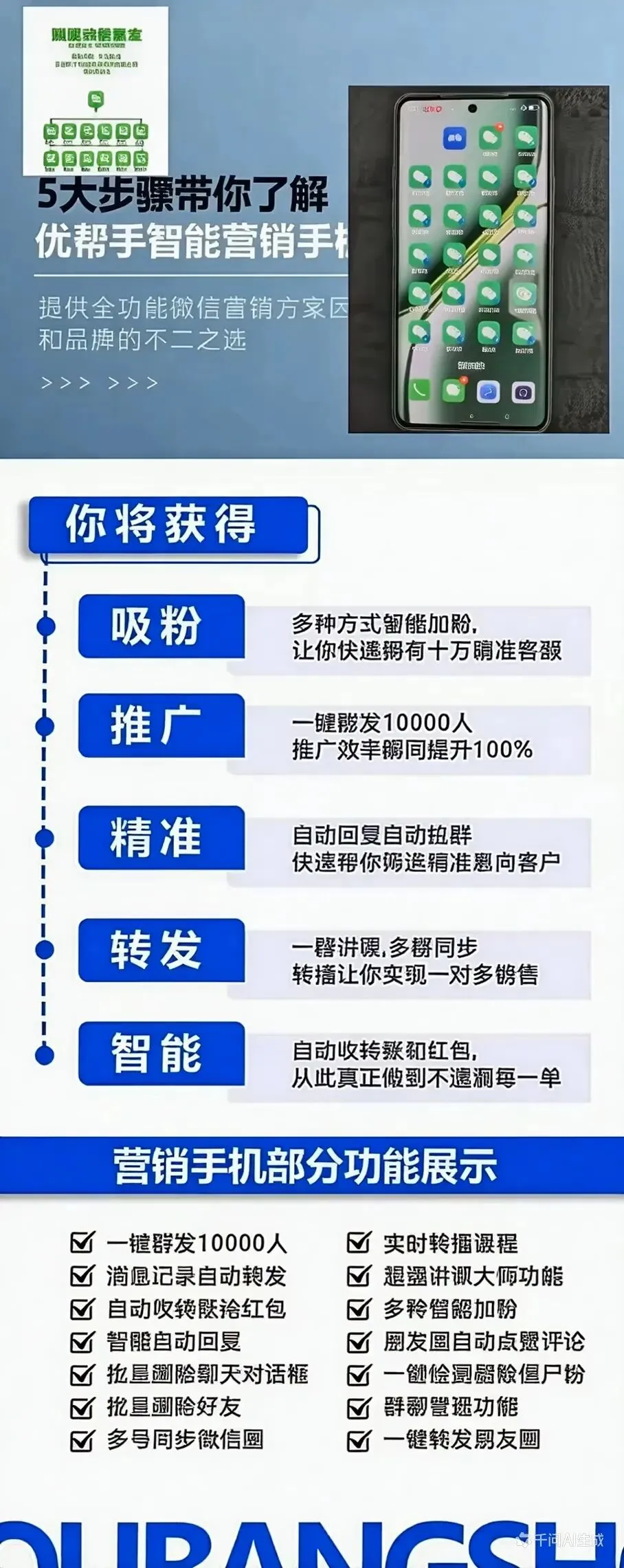 营销手机硬核指南:功能全景、行业适配与降本增效实操全攻略