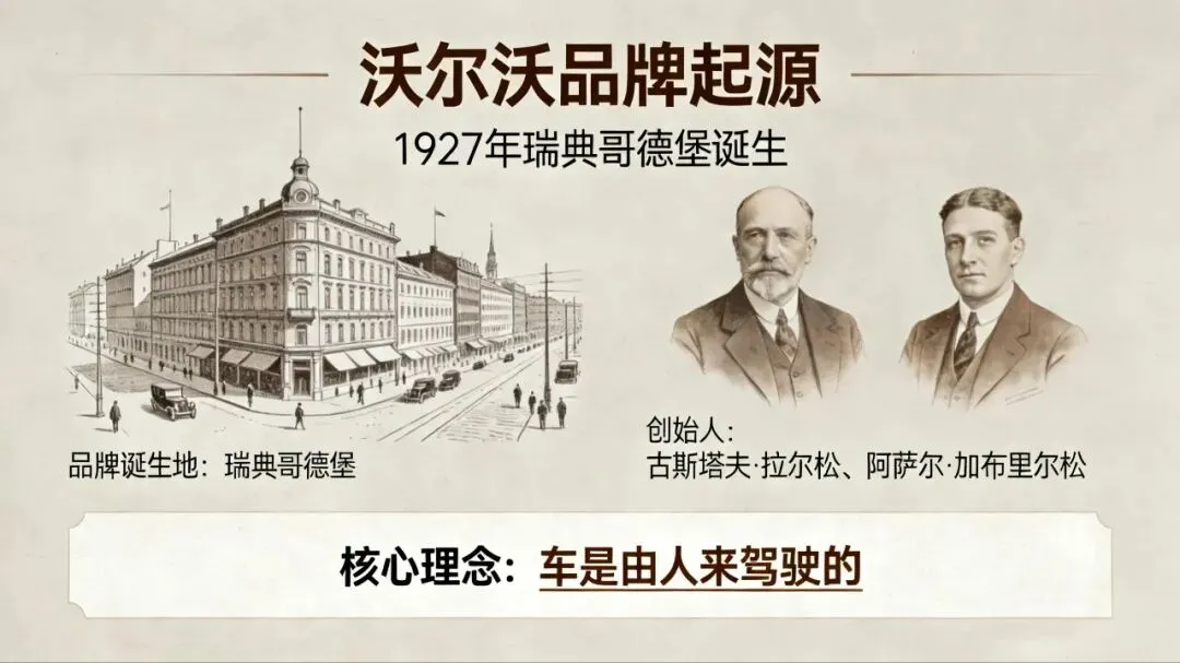 只知道沃尔沃安全?你亏大了,它的全链路营销,才是品牌人的金钥匙