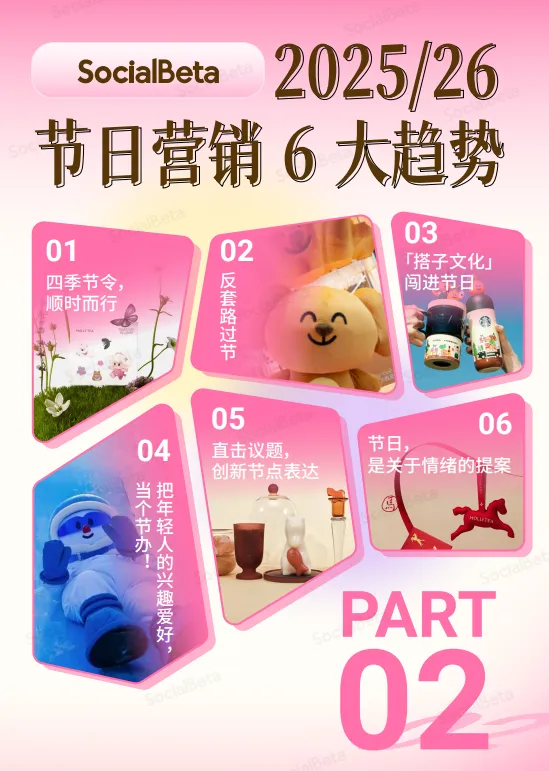 2026节日营销6大趋势:情绪共鸣成破局关键