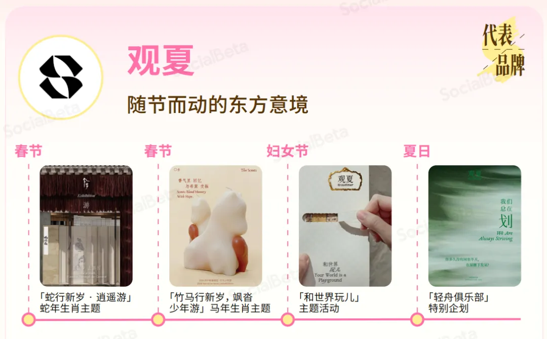 2026节日营销6大趋势:情绪共鸣成破局关键