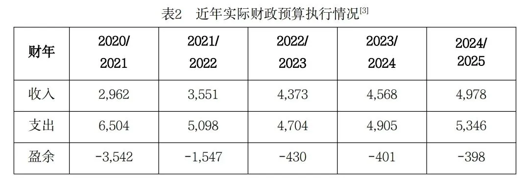 掘金北美市场!加拿大2026高价值外贸市场开发全攻略