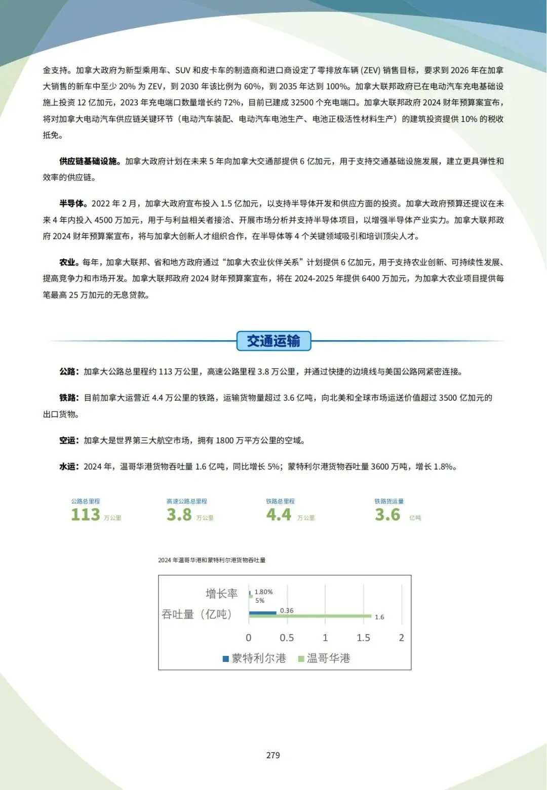 掘金北美市场!加拿大2026高价值外贸市场开发全攻略