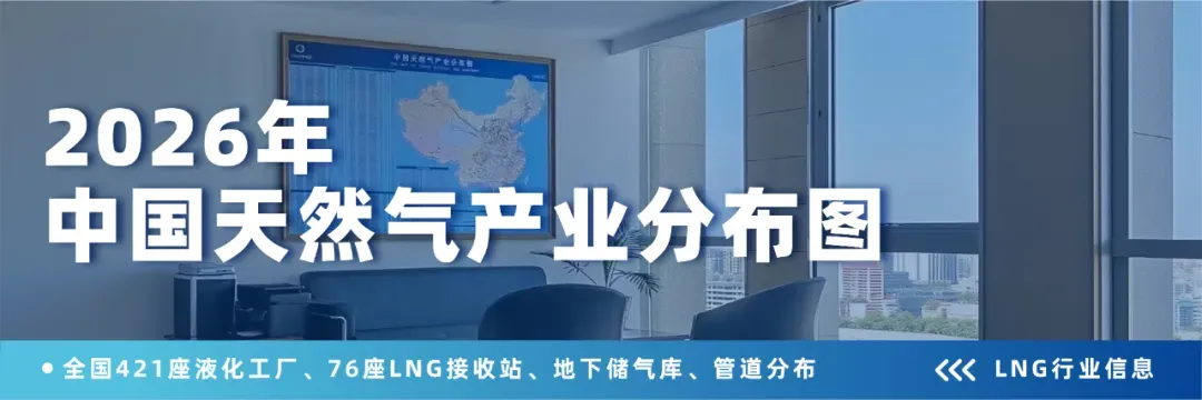 液化天然气市场将面临长期阵痛