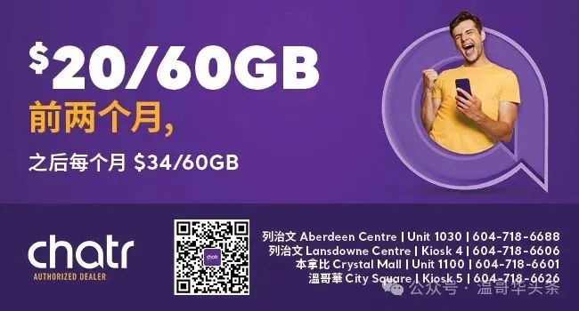 [麻了]大温楼花市场暴跌 仅为正常的6%!有人买房亏掉首付 钱房全空 只因为…