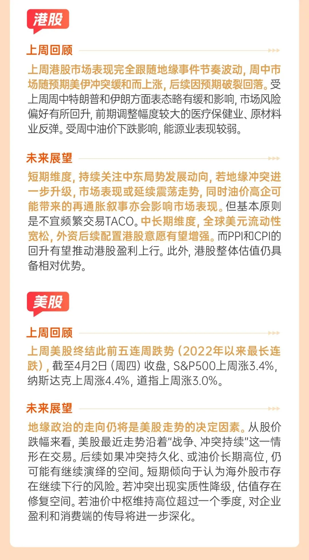 ��每周市场速览丨短期市场的演绎比较复杂, 关注4月份是否出现转折点