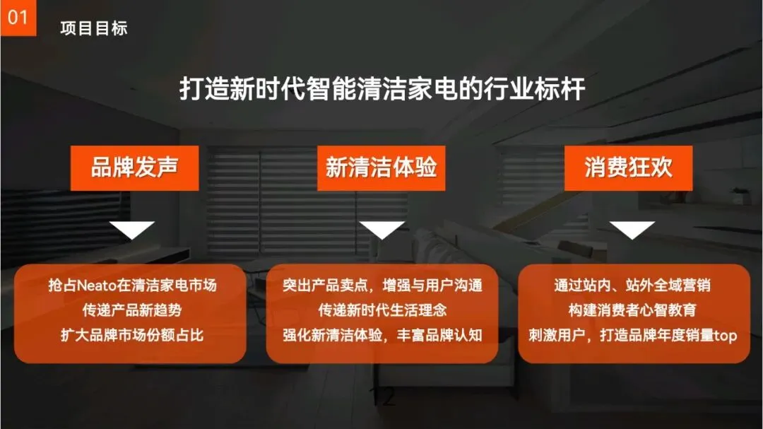 扫地机器人品牌内容营销方案