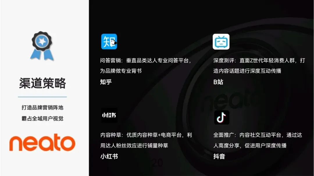 扫地机器人品牌内容营销方案