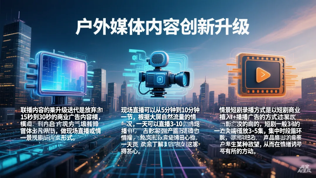 【项目介绍】中广共赢户外媒体联播营销及流量运营项目规划