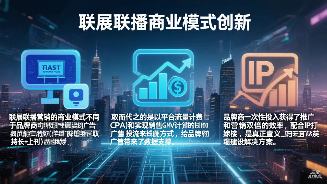 【项目介绍】中广共赢户外媒体联播营销及流量运营项目规划