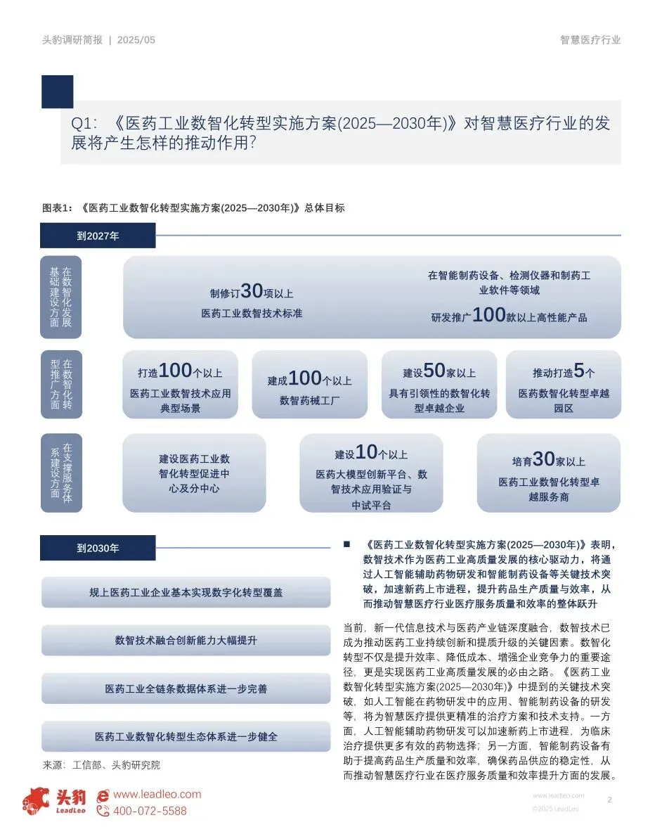 市场简报:新政出台,推进医药工业高端化、智能化、绿色化、融合化发展【9页】