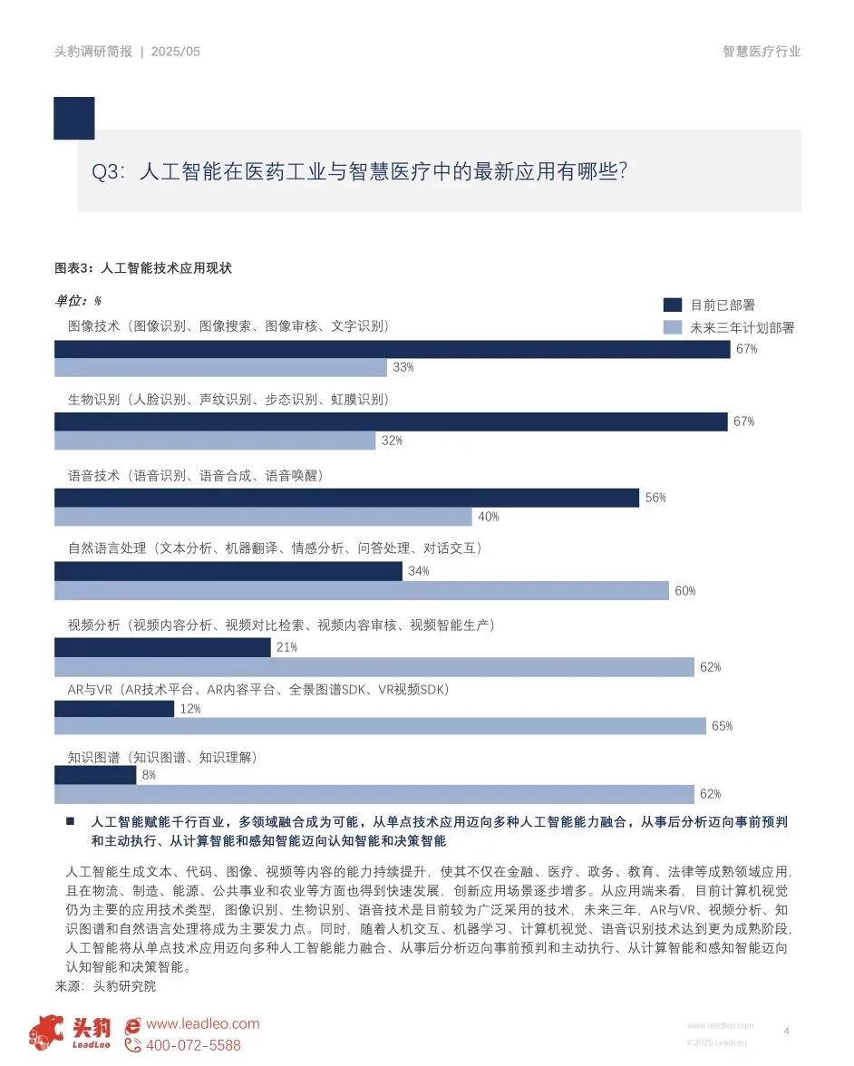 市场简报:新政出台,推进医药工业高端化、智能化、绿色化、融合化发展【9页】