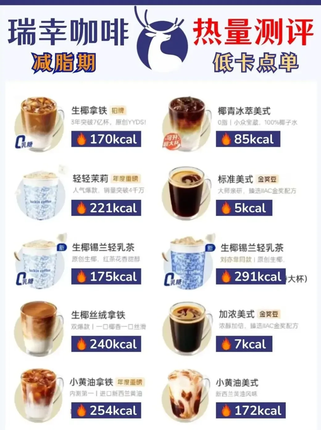 【营销系列07】收官篇:企业持续增长的底层逻辑:从安索夫矩阵到MarTech,打造增长引擎