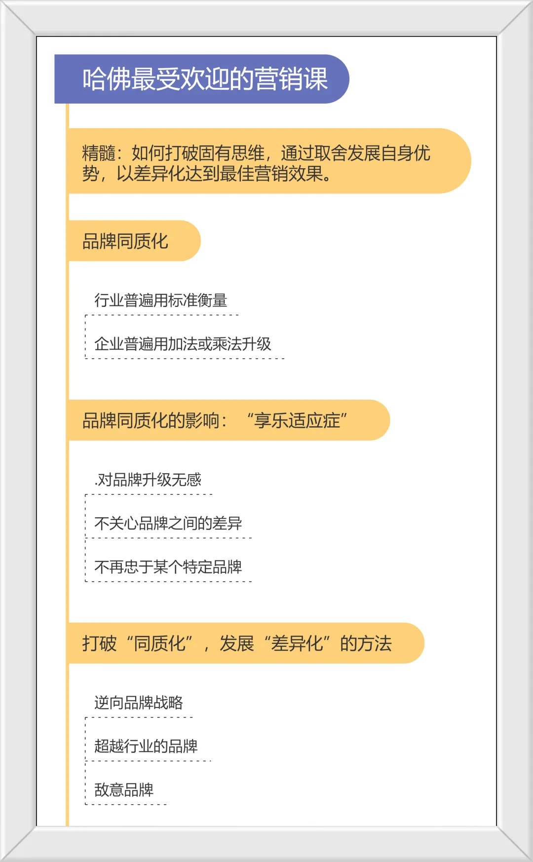《哈佛最受欢迎的营销课》