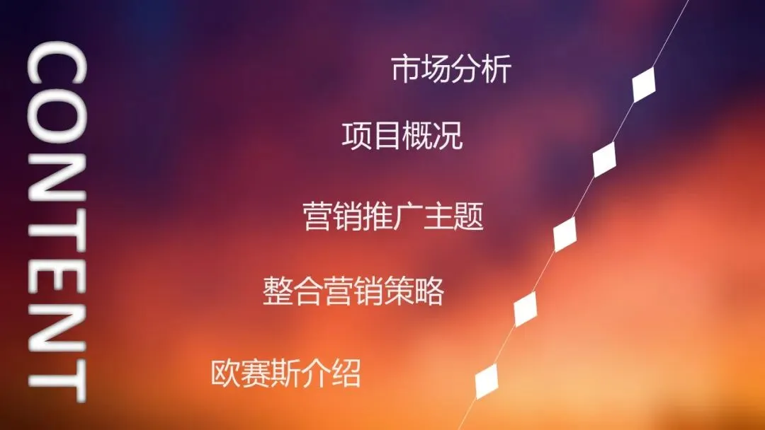 由家黄山齐云营地景区整合营销推广方案138页