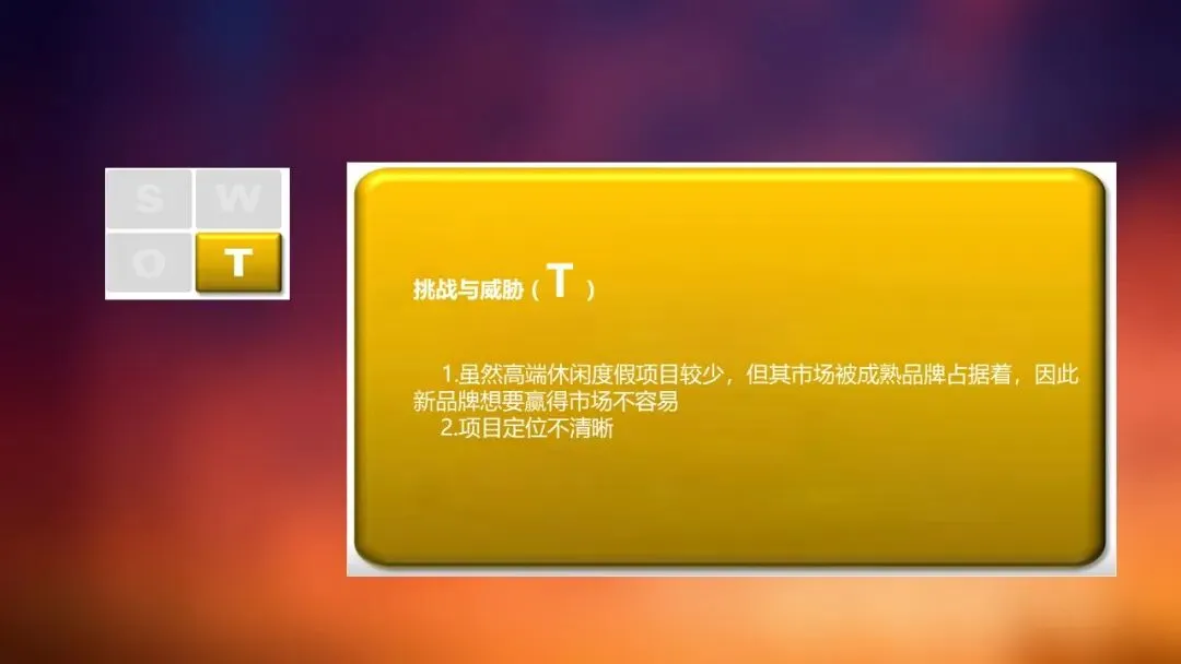 由家黄山齐云营地景区整合营销推广方案138页