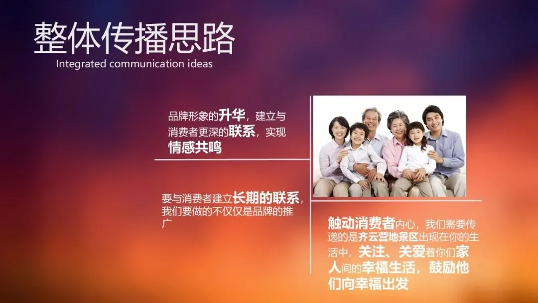 由家黄山齐云营地景区整合营销推广方案138页