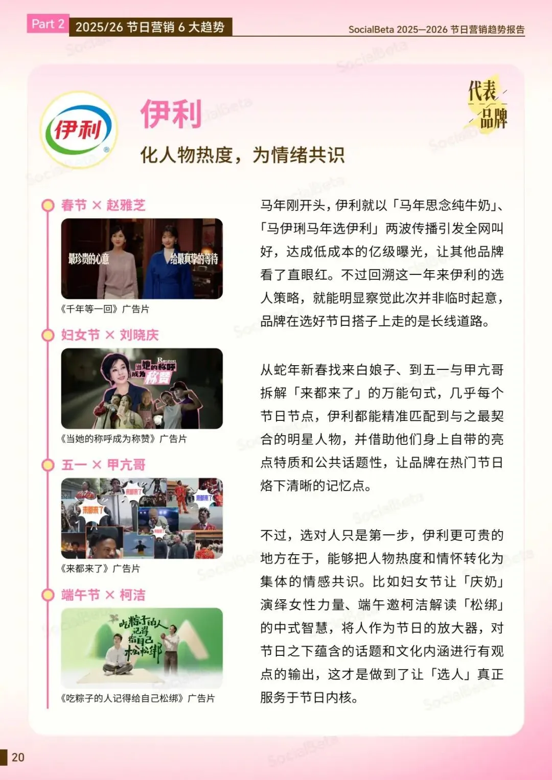 【行业研究报告】2025-2026节日营销趋势报告