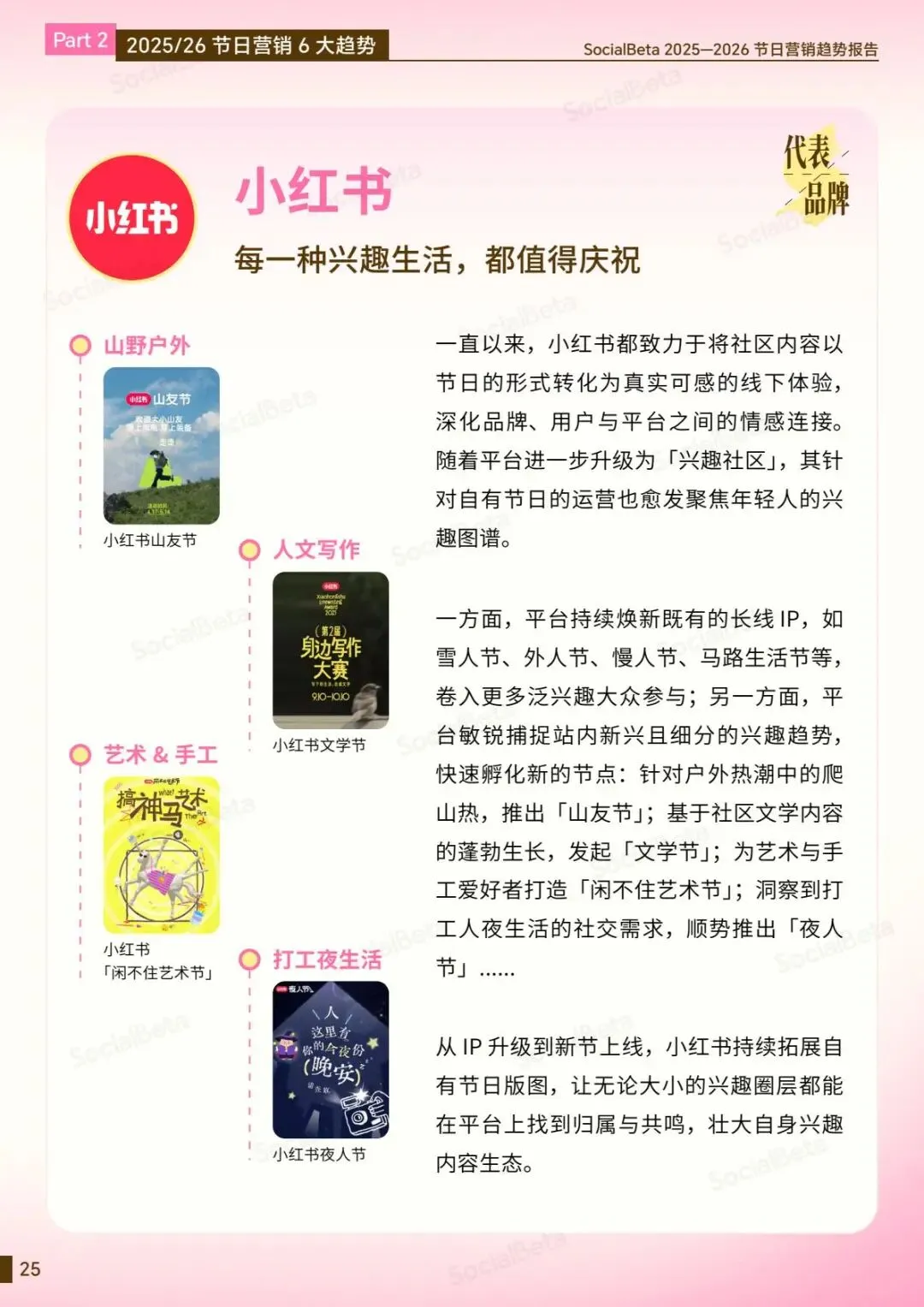 【行业研究报告】2025-2026节日营销趋势报告