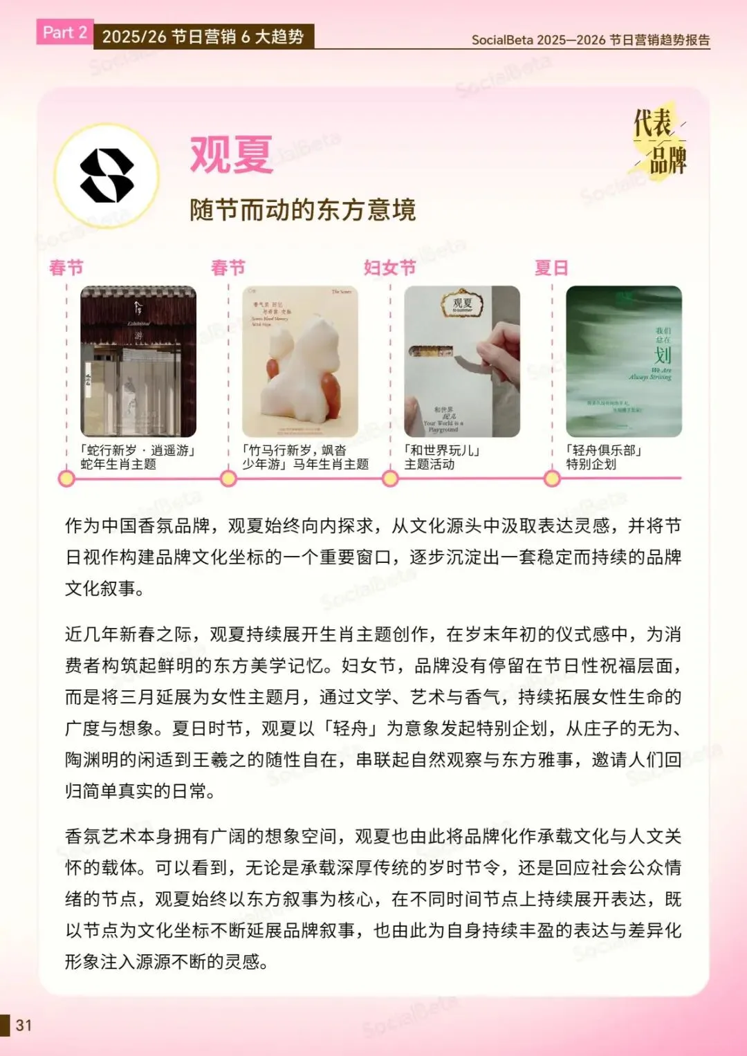 【行业研究报告】2025-2026节日营销趋势报告