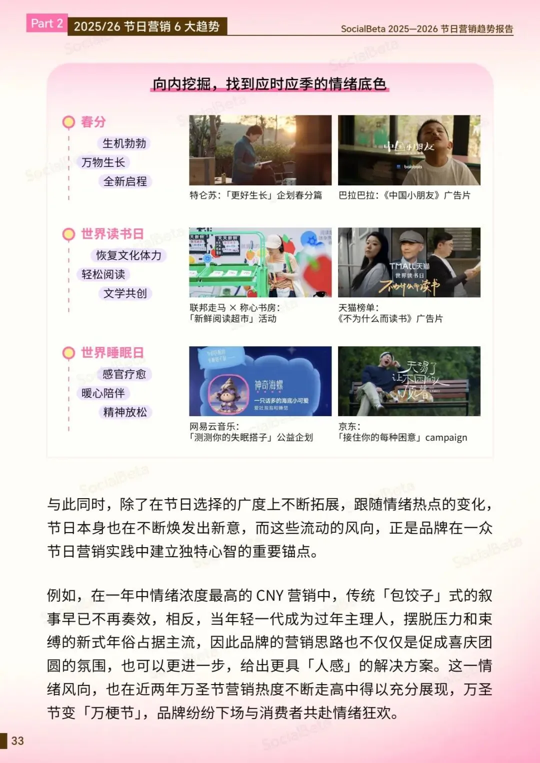 【行业研究报告】2025-2026节日营销趋势报告